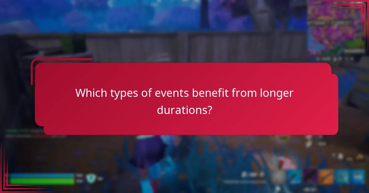 Which types of events benefit from longer durations?
